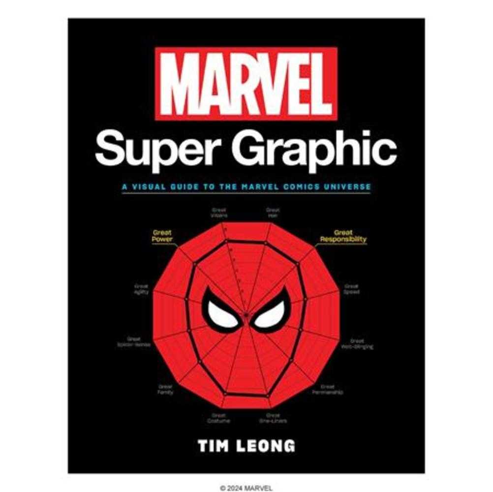 MARVEL SUPER GRAPHIC TPB